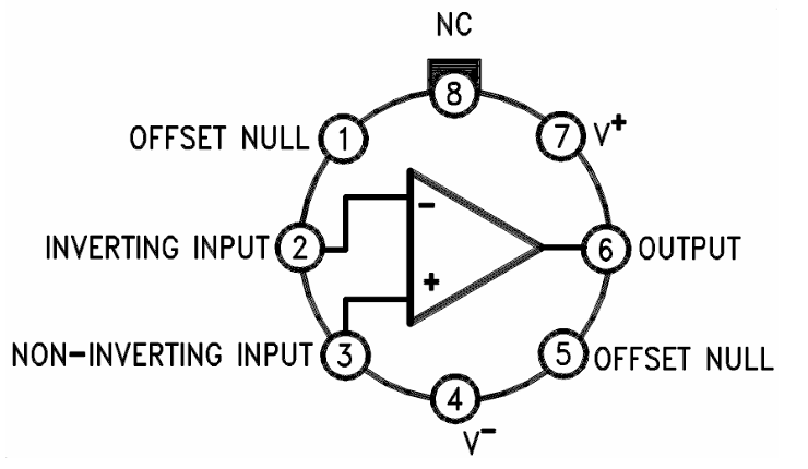 LM741 LM741H Pinout TO-99